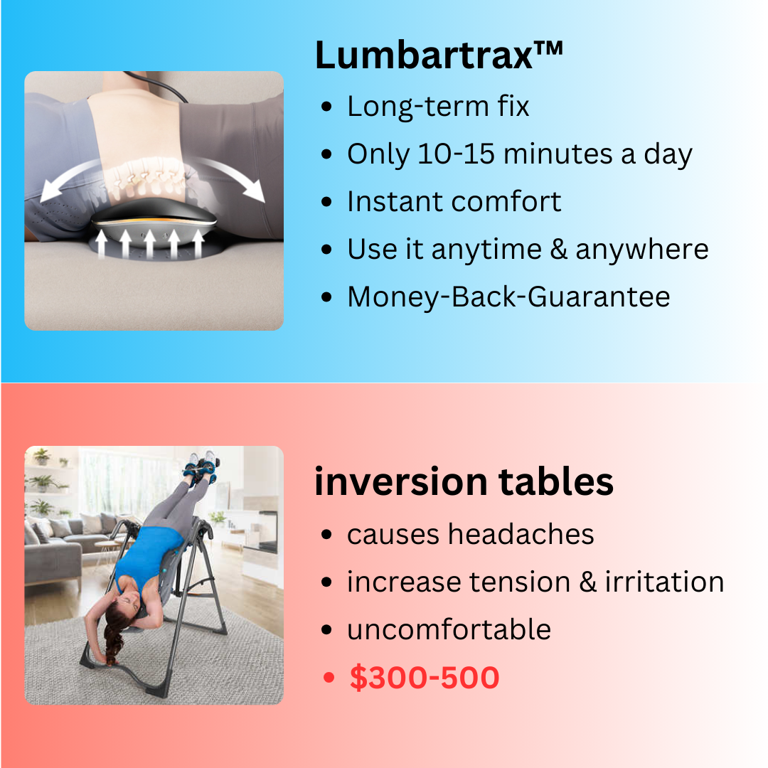 Lumbartrax™ v2 - Alleviate Sciatica, Back Pain & Inflammation in Just 15 Minutes a Day