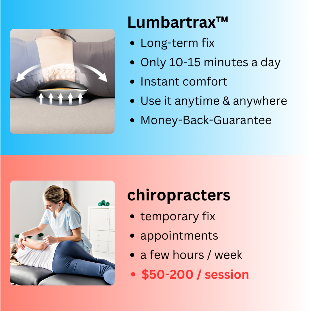 Lumbartrax™ v2 - Alleviate Sciatica, Back Pain & Inflammation in Just 15 Minutes a Day